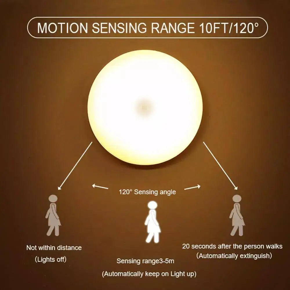 1pc Wireless Motion Sensor Night Light, Bedroom Decor Light, Intelligent Induction Lamp, for Staircase Closet Room Step Lighting